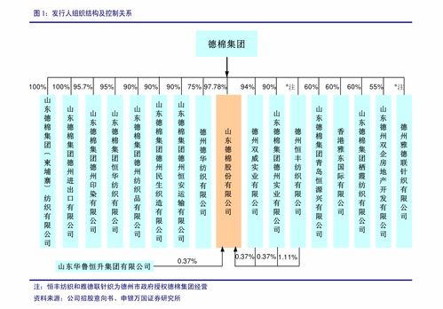 中信建投對(duì)中國(guó)平安點(diǎn)評(píng) 投資方正集團(tuán)助力構(gòu)建醫(yī)療生態(tài)圈，奠定產(chǎn)品服務(wù)核心壁壘